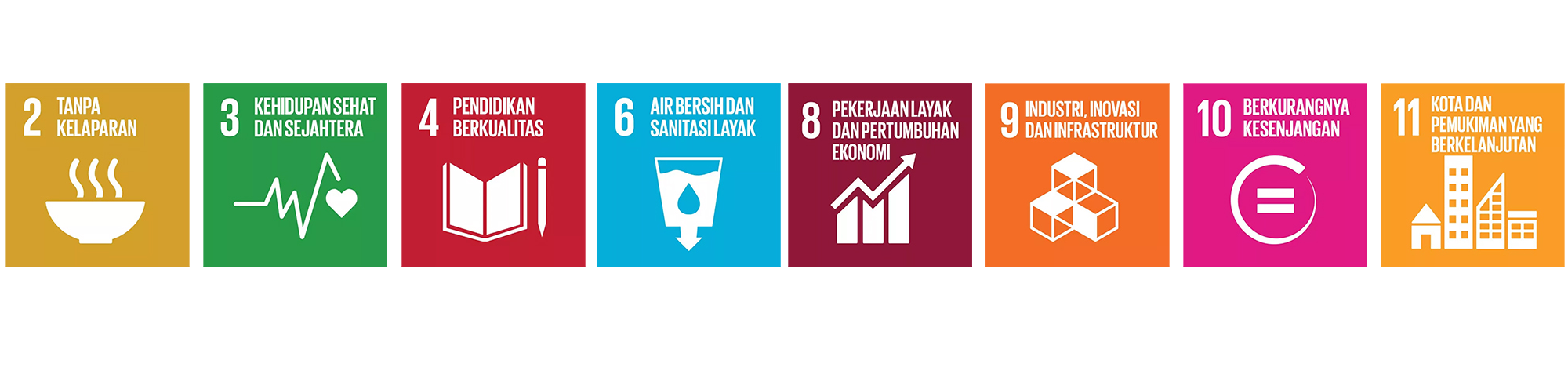 Sustainable Development Goals (SDGs)